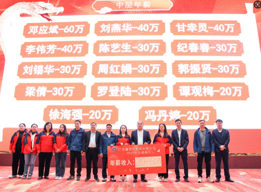 中层年薪.JPG